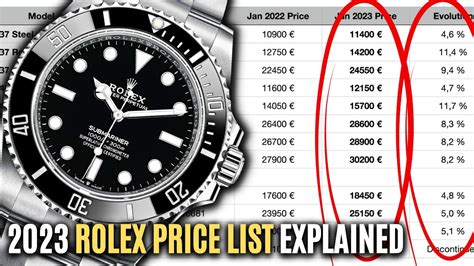 rolex 2014 price list